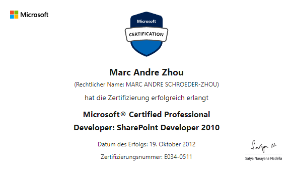 Certification Details