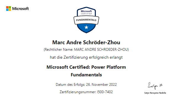 Certification Details