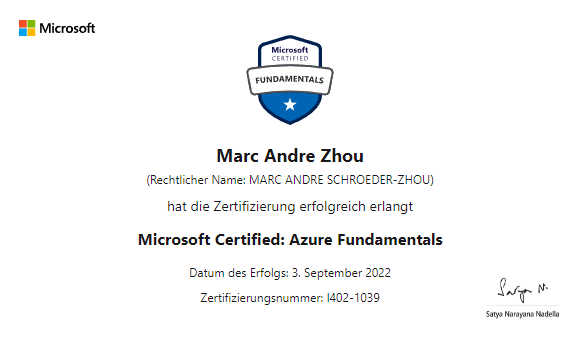 Certification Details